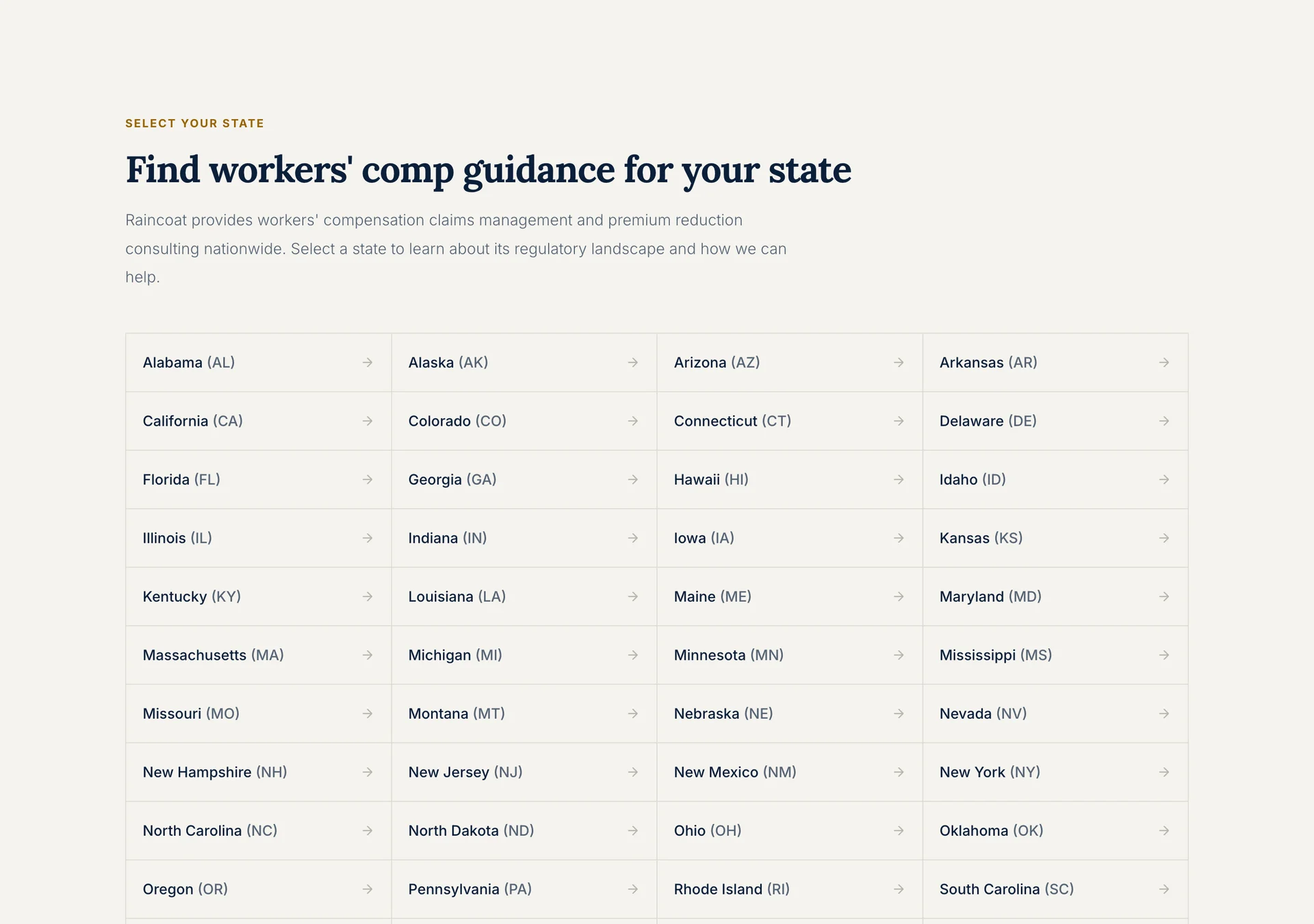 The fifty-state list on the Workers' Compensation hub: a four-column grid of state names with arrows, Alabama through South Carolina visible.